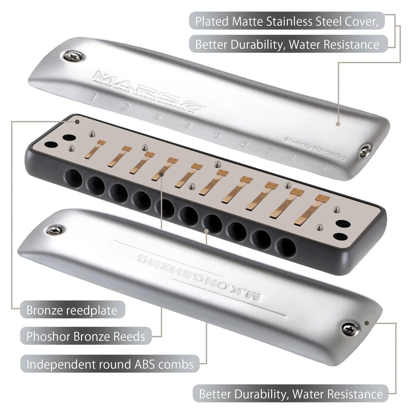 KONGSHENG MarsM1 harmonica disassembled showing components